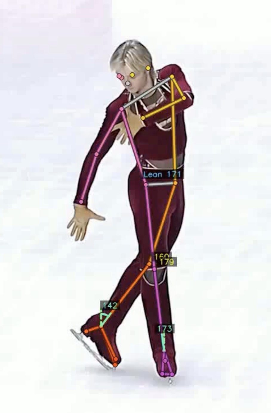 Pose estimation output