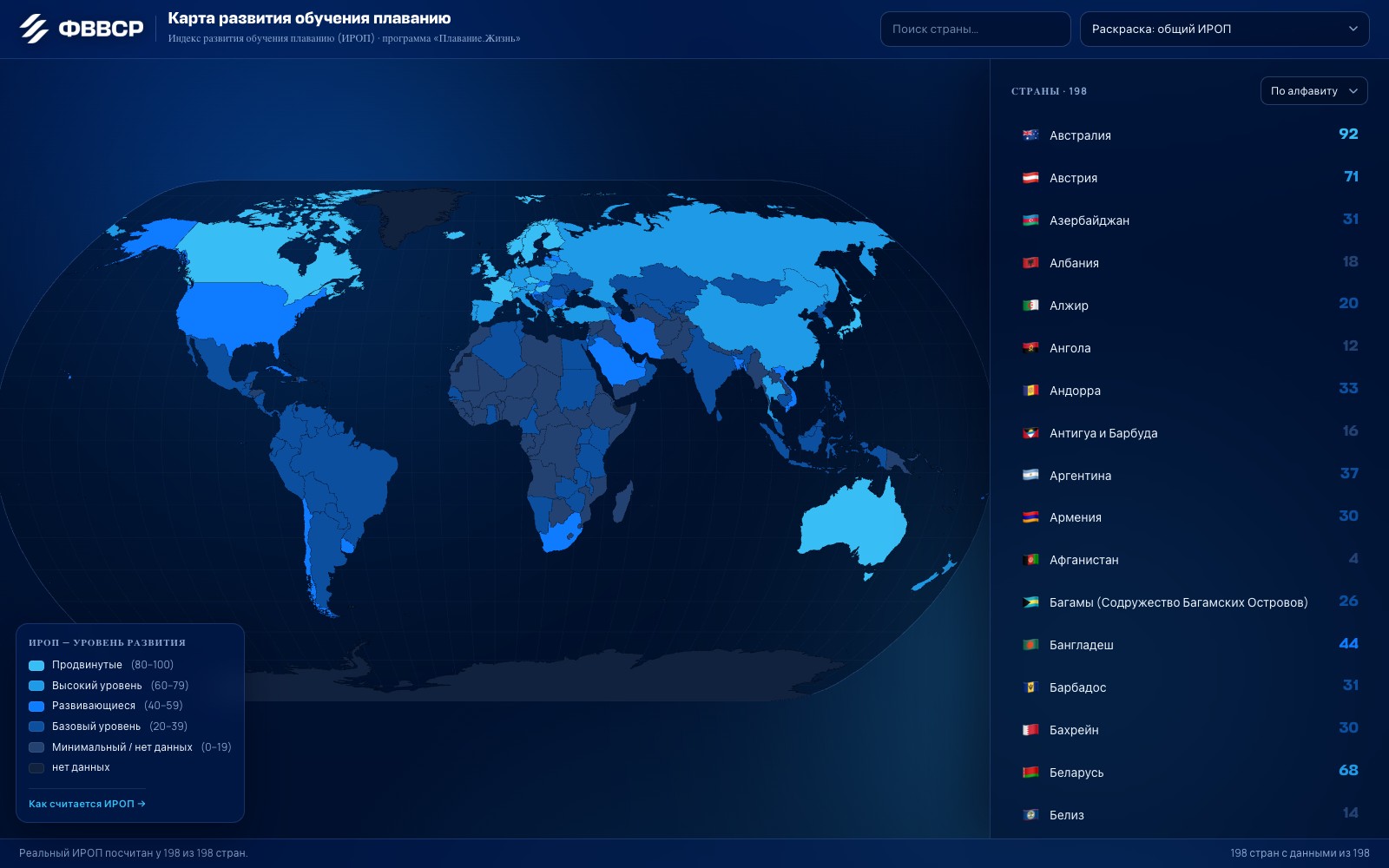 Interactive world map of swimming-education development (SDI)
